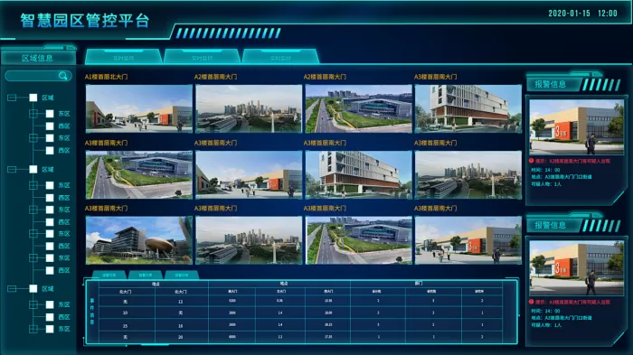보안 모니터링 대형 화면 4K
