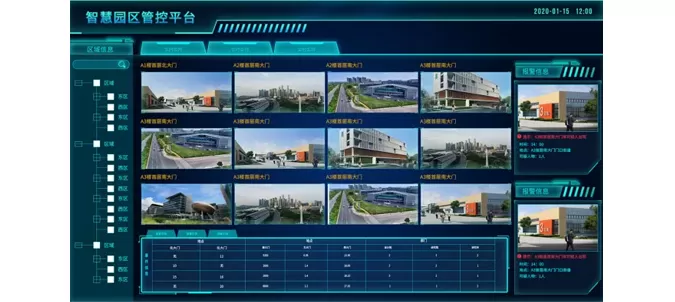 Guide to Buying Security Monitoring Large Screen